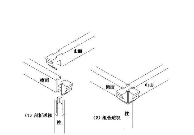 木結(jié)構(gòu)組合構(gòu)件