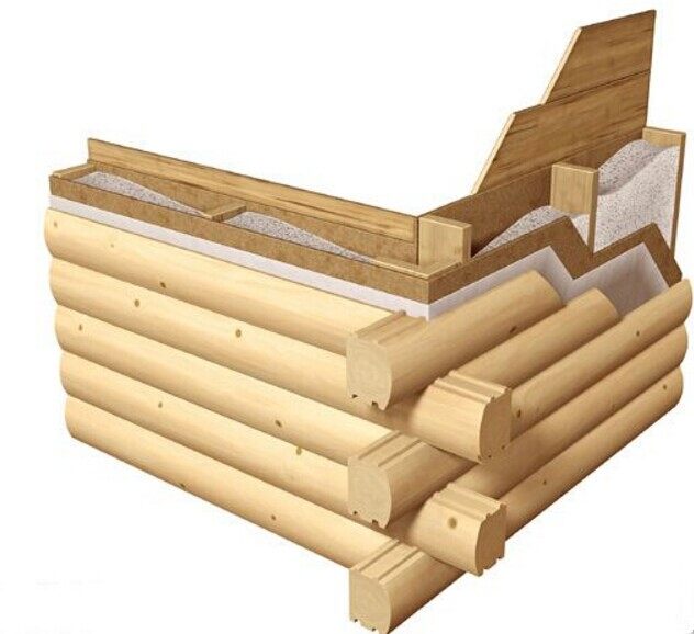 木屋建筑的框架墻特征是什么組裝的注意事項(xiàng)有(圖1)