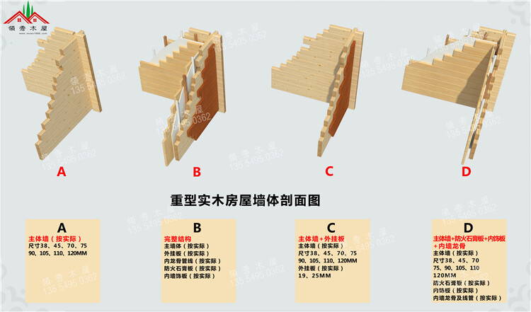 標(biāo)準(zhǔn)重型木屋墻體