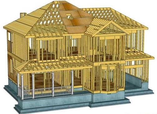 輕鋼龍骨木屋與輕型木結(jié)構(gòu)木屋別墅的區(qū)別(圖1)