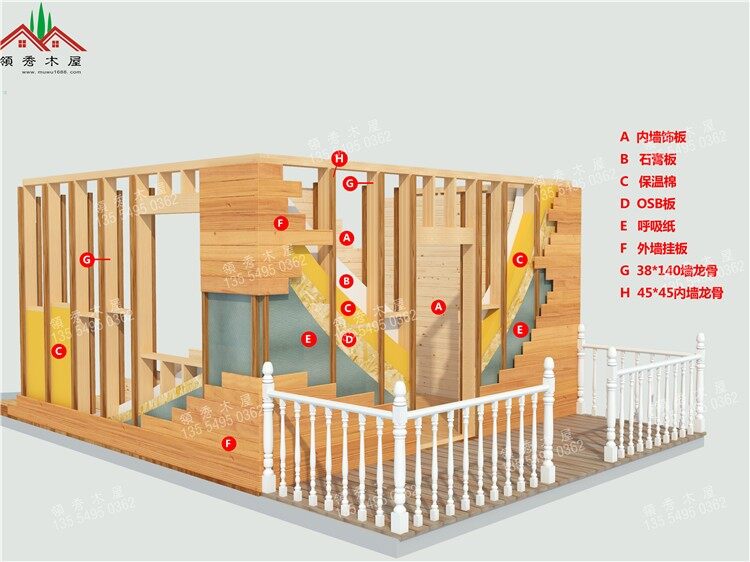 木屋的價格到底多少？（二）(圖1)
