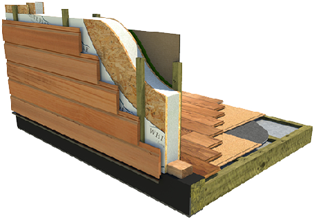 木屋節(jié)能如何處理(圖3)